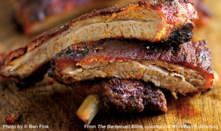 Memphis-Style Ribs